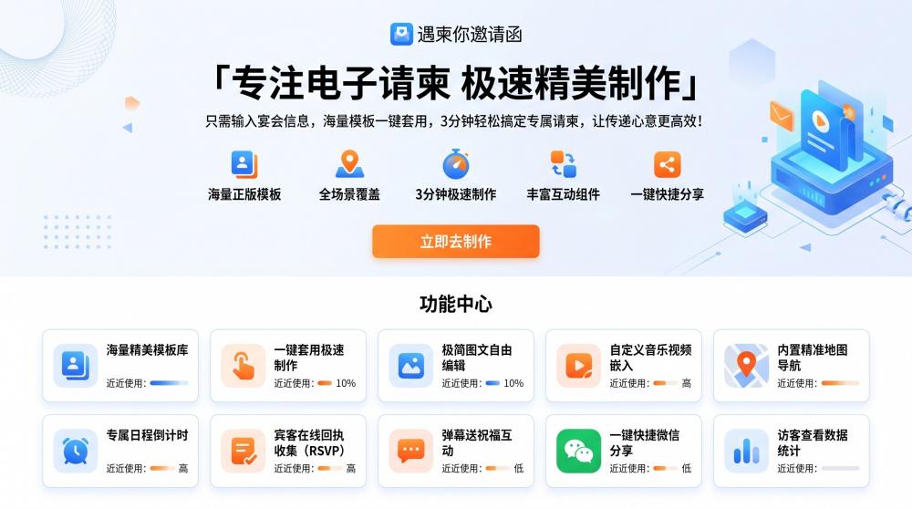 高端招商请柬做不对，客流直接少30%！极简玩法盘活线下招商流量